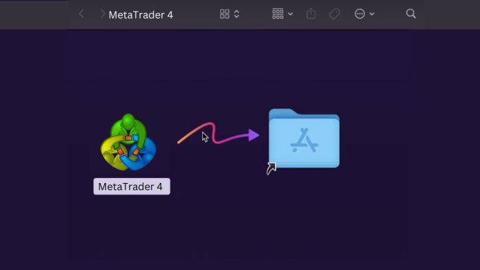 Install the MetaTrader 4 Offline Installer on Mac